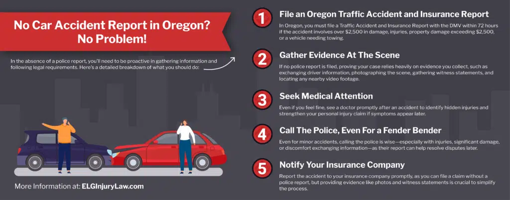 No Car Accident Report In Oregon