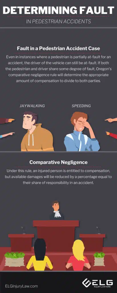 Tips for Getting Compensation for Being Hit by a Car