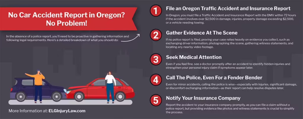 No Car Accident Report In Oregon