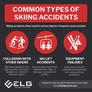 common type of ski accidents