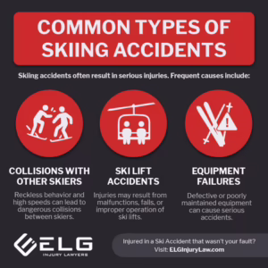common types of ski accidents