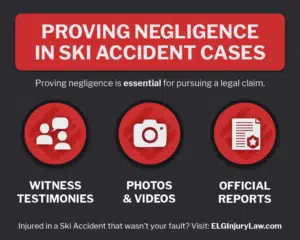 proving negligence in ski accident cases