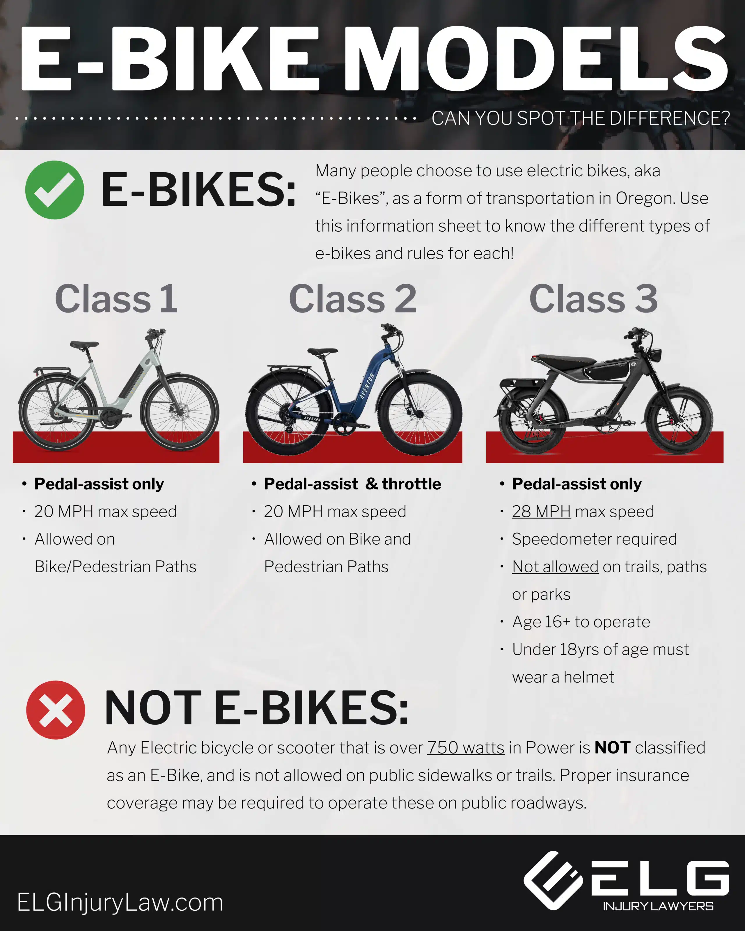E-bike models: everything you want to know!