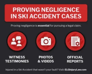 Steps for proving negligence in ski accident cases